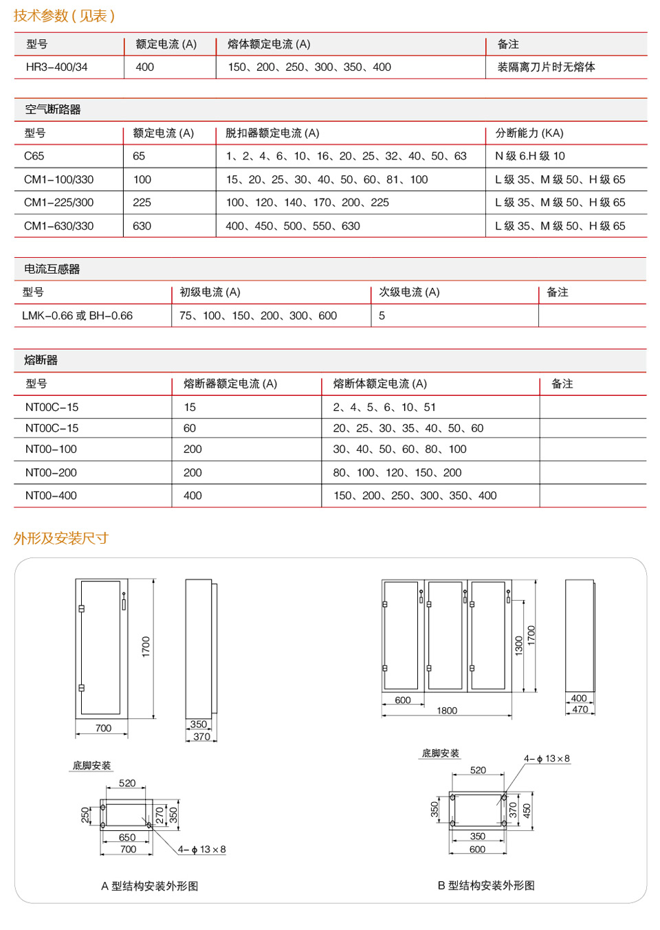 XL21動力柜參數(shù)