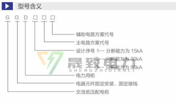 GGD低壓開關(guān)柜